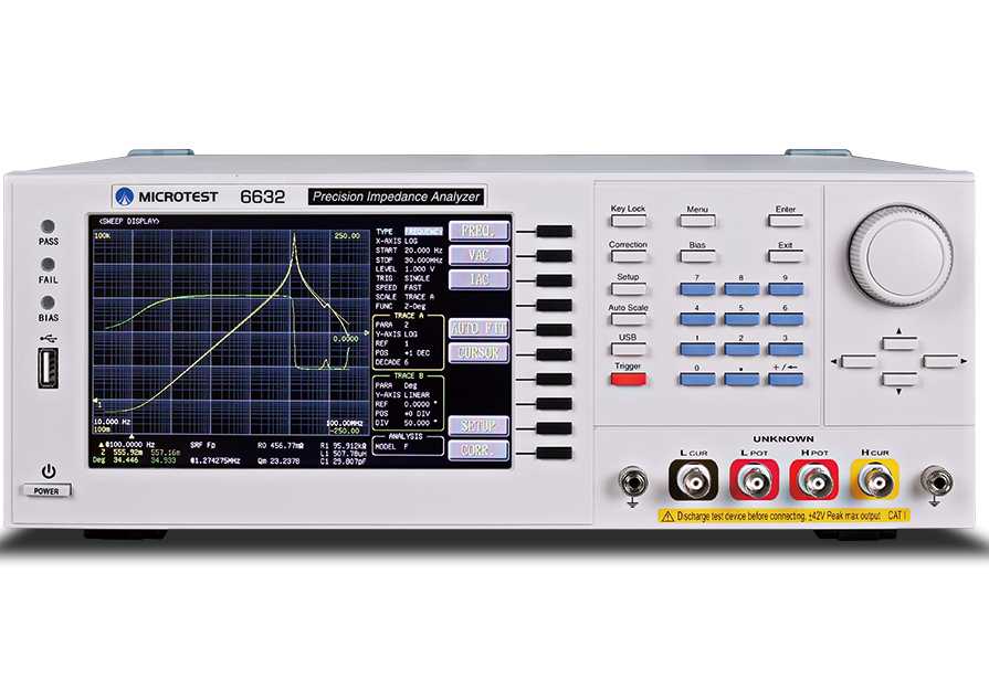 LCR Meter/阻抗分析儀