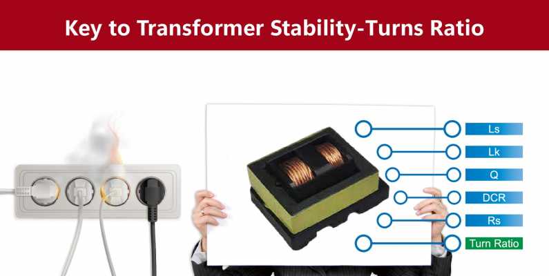 Measuring the Turns Ratio of Transformers The Key to Quality Control